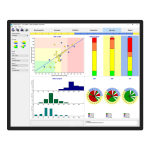 Software CubeABPM