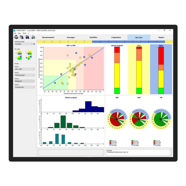 CubeABPM-Software